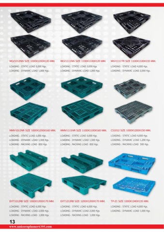 รับผลิตพาเลทพลาสติกตามแบบ